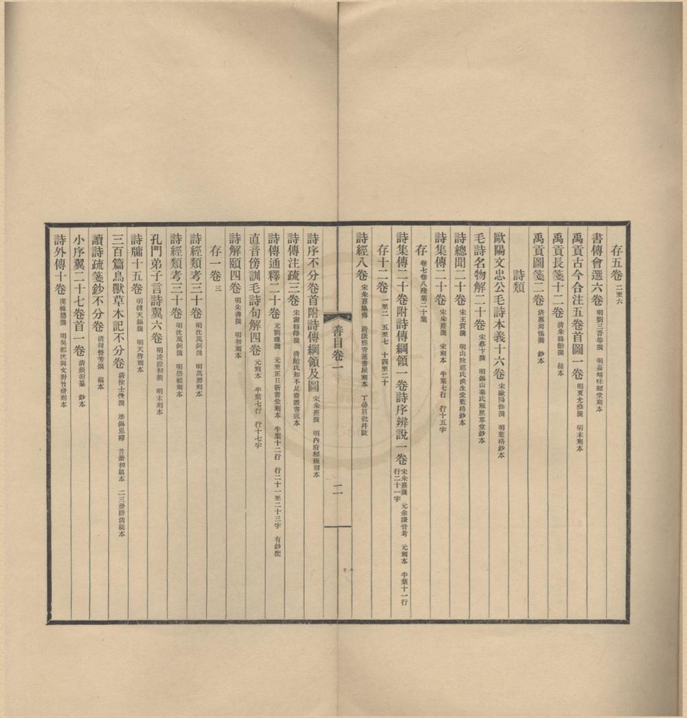 _上海图书馆善本书目五卷__