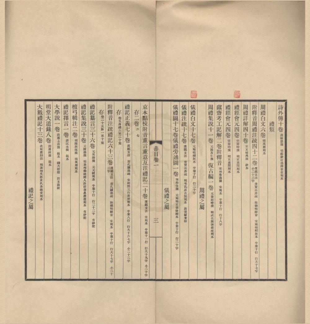 _上海图书馆善本书目五卷__