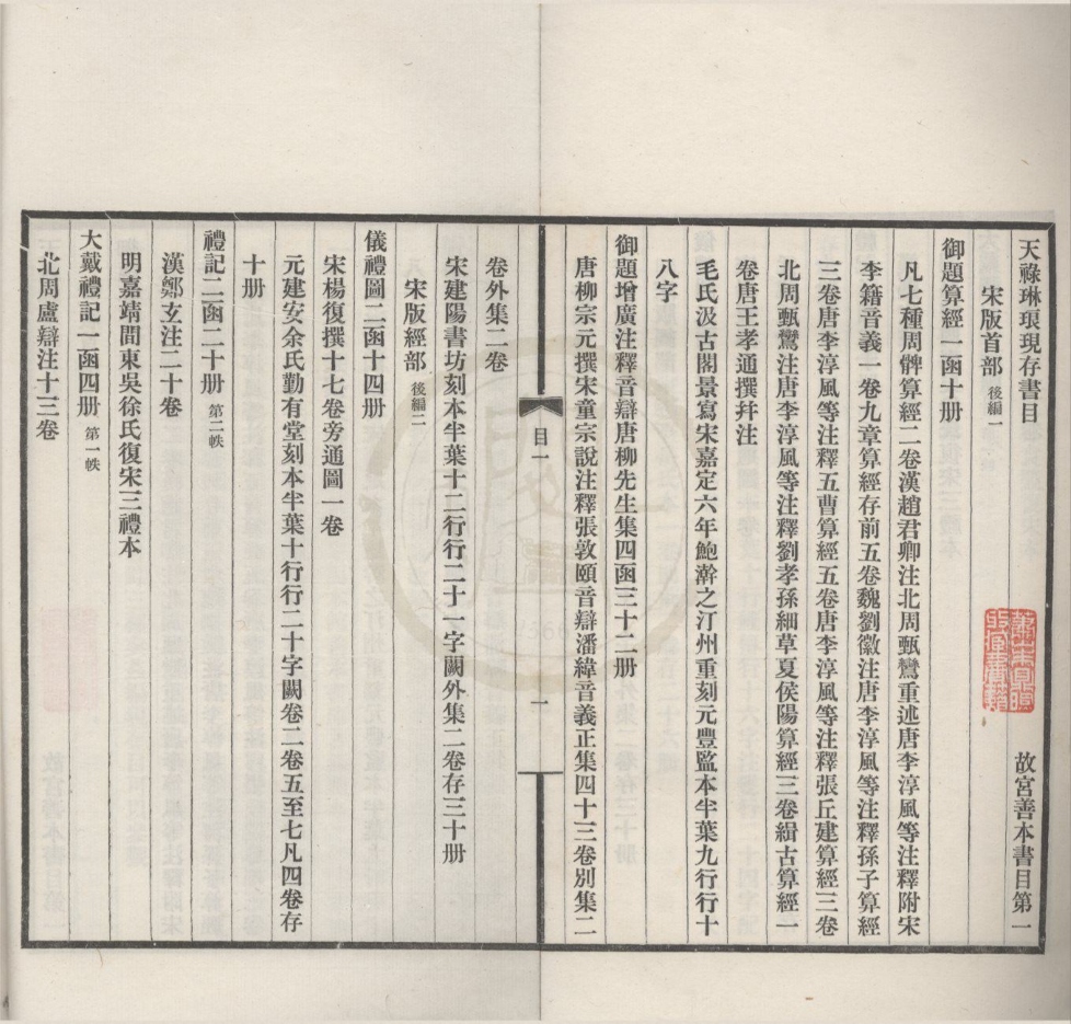 _故宫善本书目三卷__