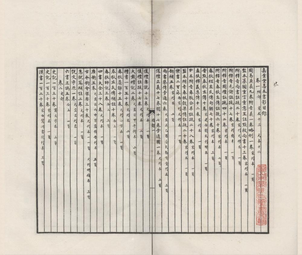 _嘉业堂善本书影五卷__