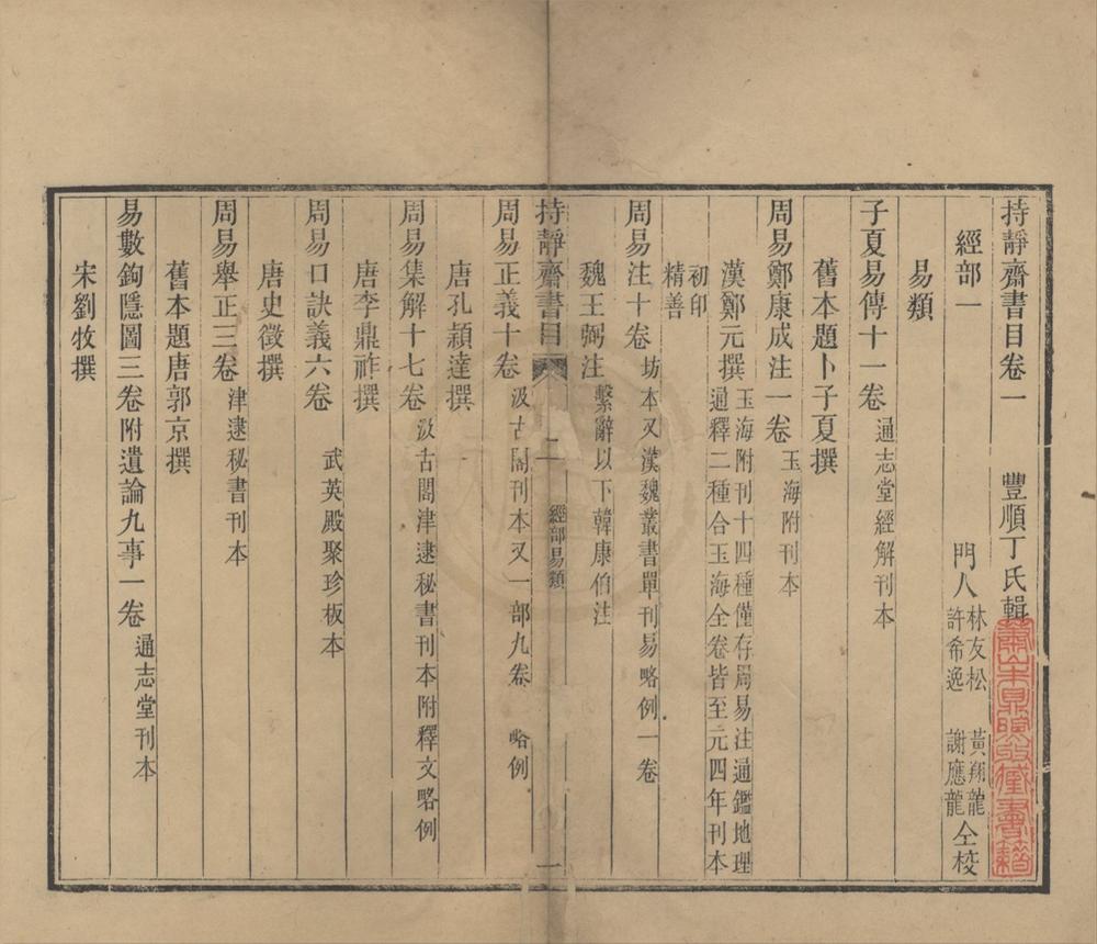 _持静斋书目五卷__