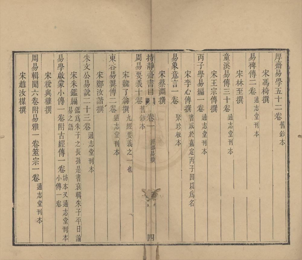 _持静斋书目五卷__