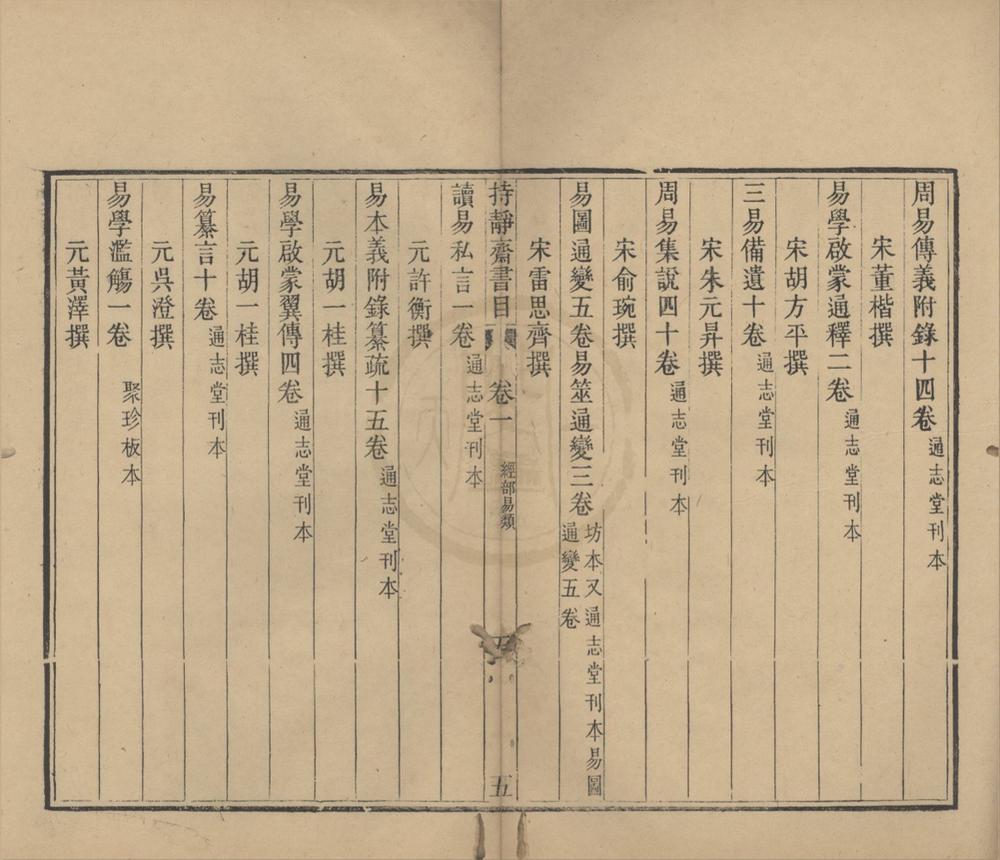 _持静斋书目五卷__