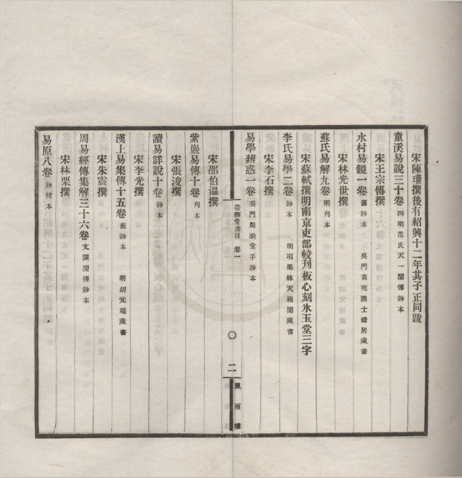 _风雨楼丛书（存二种）__