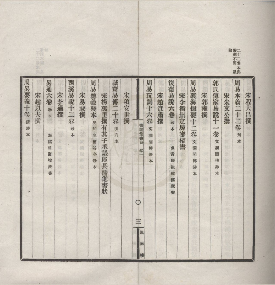 _风雨楼丛书（存二种）__