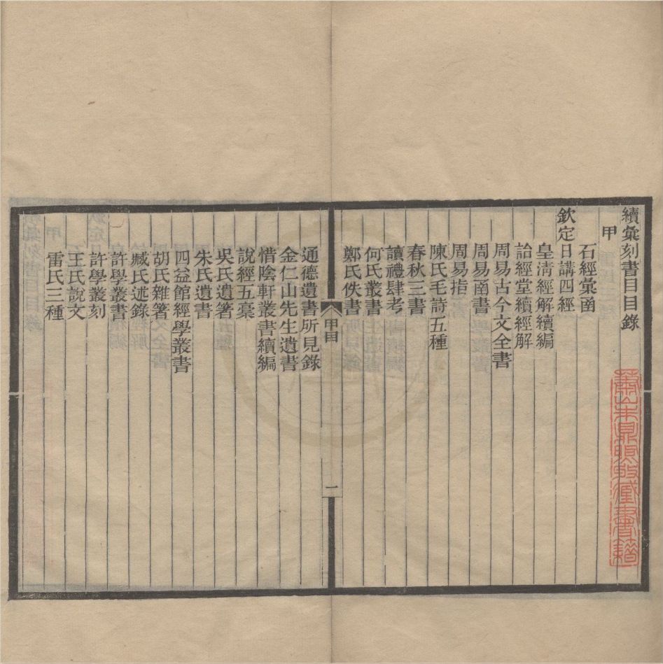 _续汇刻书目十卷__