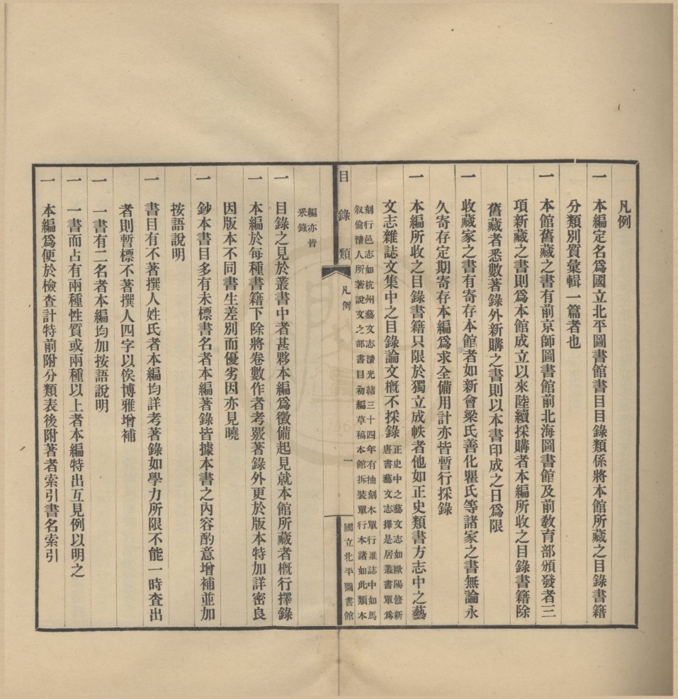 _国立北平图书馆书目目录类不分卷__