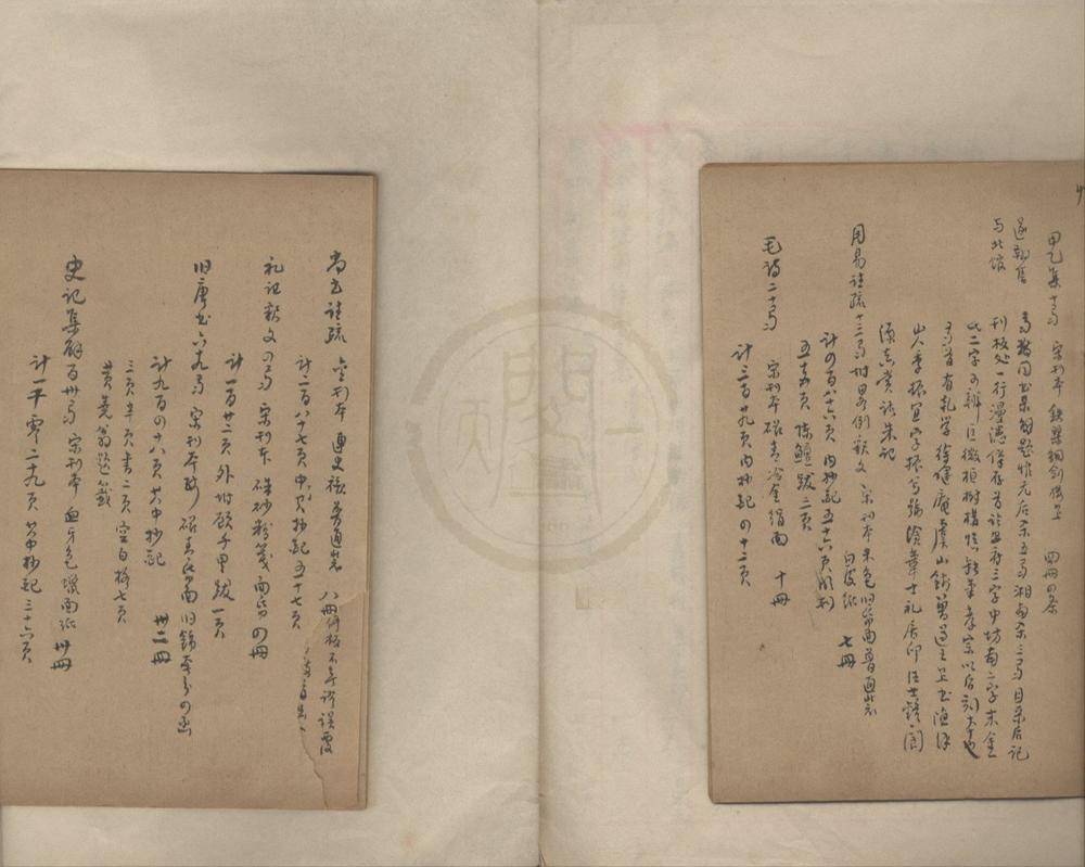_遂翔所见书目不分卷__