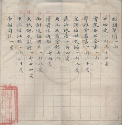 4786 书目杂钞一卷 0222183629 1.jpg