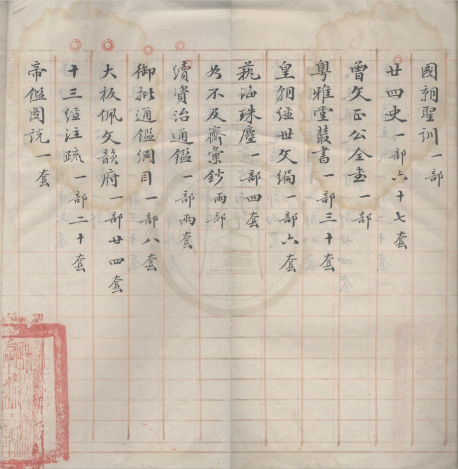 _书目杂钞一卷__