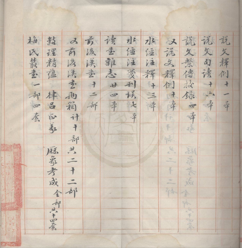 _书目杂钞一卷__