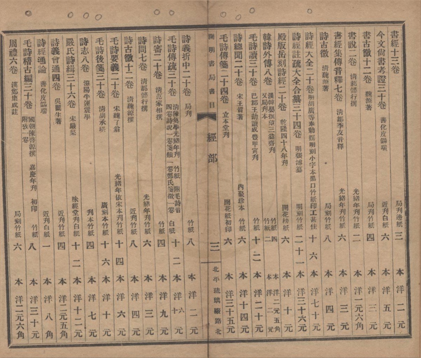 _开明书局书目不分卷__