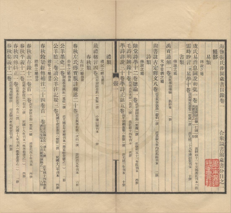_海盐张氏涉园藏书目录;合众图书馆藏书分目（存二种）__