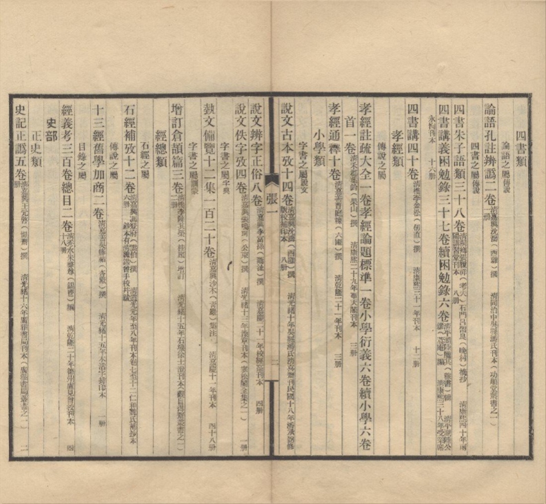 _海盐张氏涉园藏书目录;合众图书馆藏书分目（存二种）__