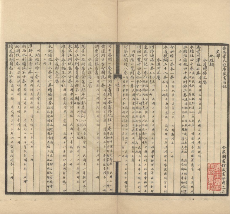 _番禺叶氏遐庵藏书目录一卷__