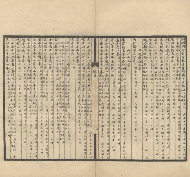 _番禺叶氏遐庵藏书目录一卷__