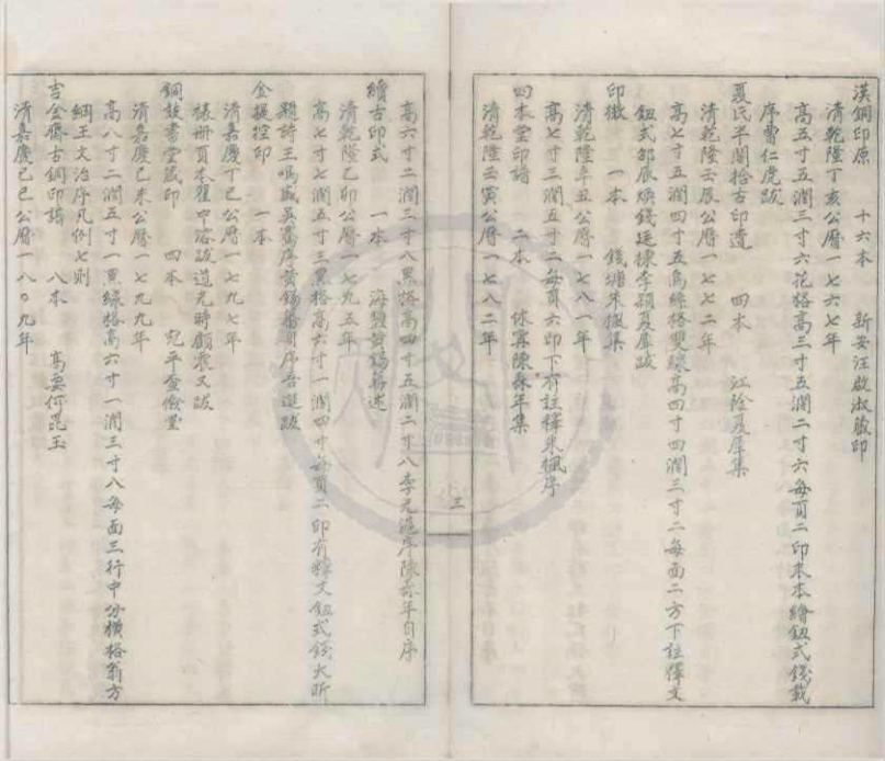 _鲁盦所藏印谱简目四卷__