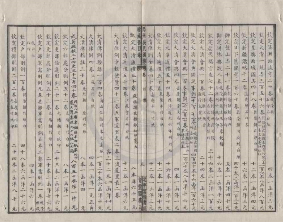 _扬州吴氏测海楼藏书目录七卷__