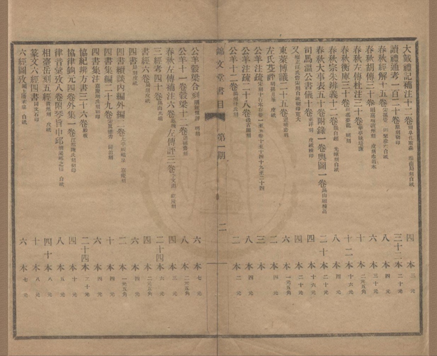 _锦文堂书目一卷补遗一卷__