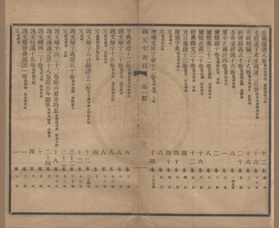 _锦文堂书目一卷补遗一卷__