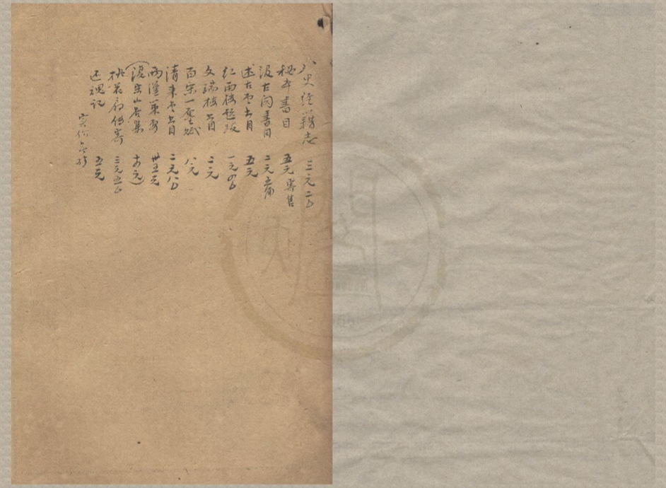 _蟫隐庐书目二卷__