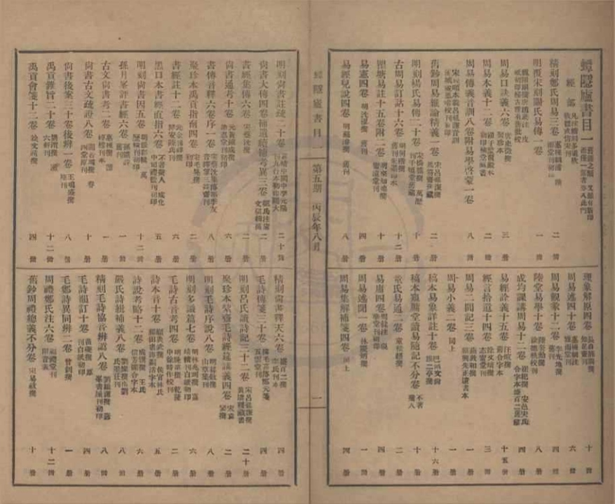 _蟫隐庐书目二卷__