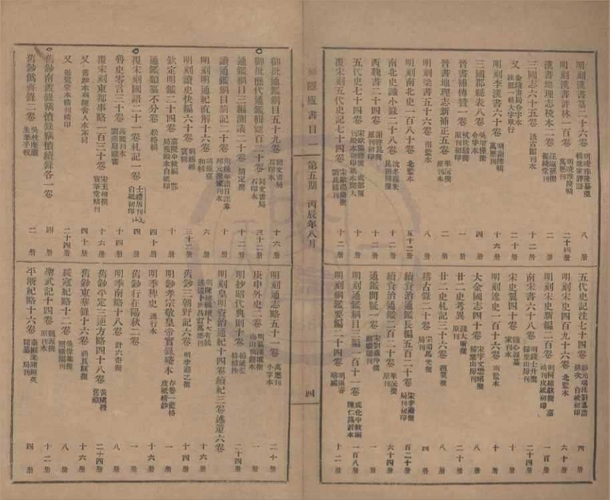 _蟫隐庐书目二卷__