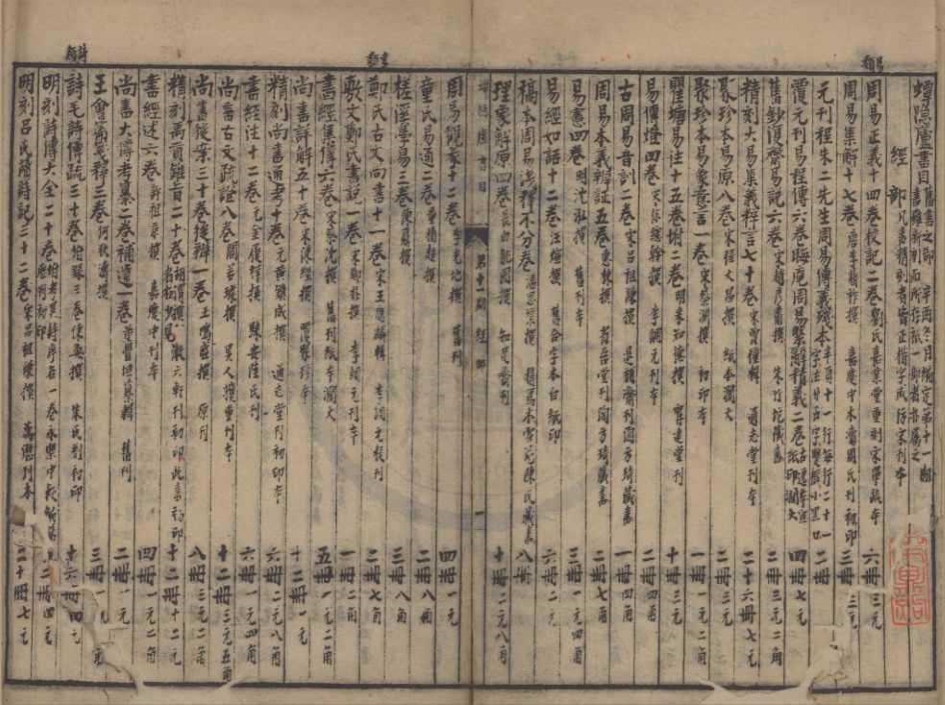 _蟫隐庐书目不分卷蟫隐庐旧本书目不分卷__