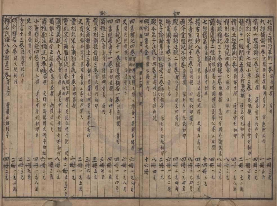 _蟫隐庐书目不分卷蟫隐庐旧本书目不分卷__