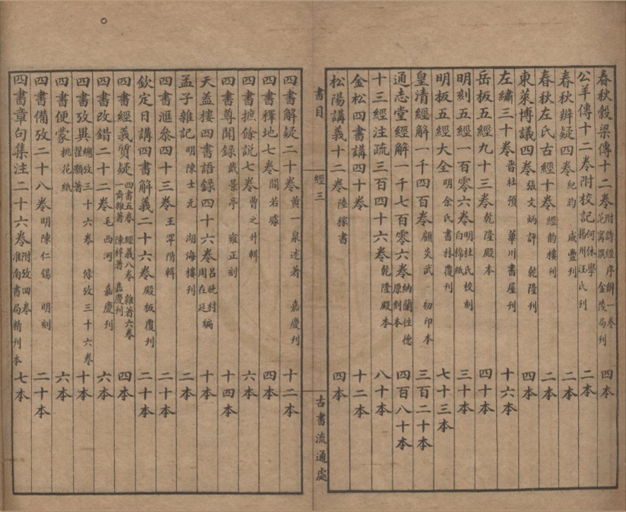 _古书流通处书目一卷文明书局出版各种图书一卷__