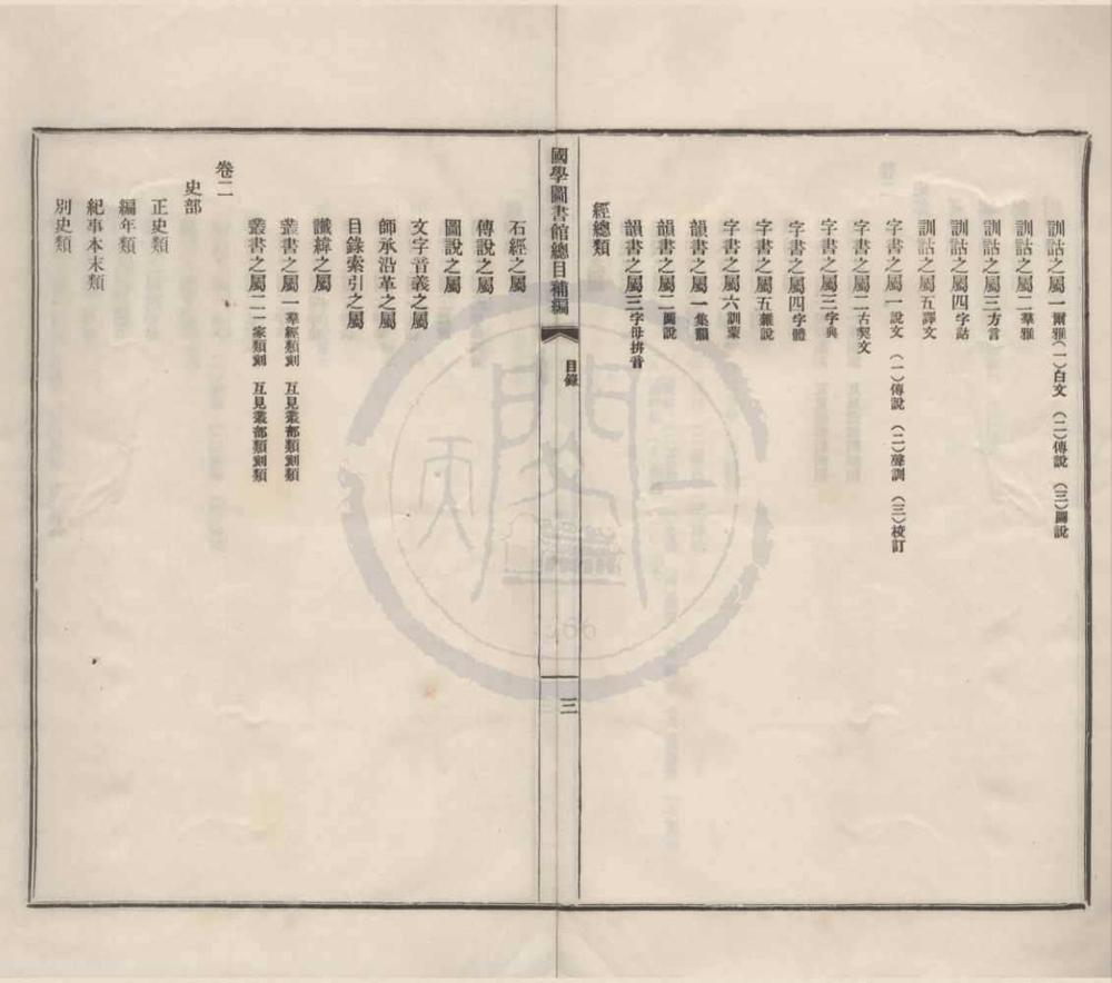 _江苏省立国学图书馆图书总目四十四卷补编十二卷__