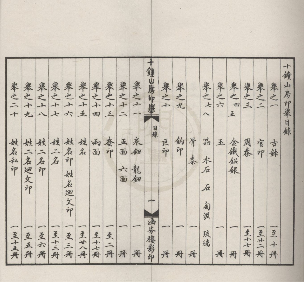 _十钟山房印举三十卷__