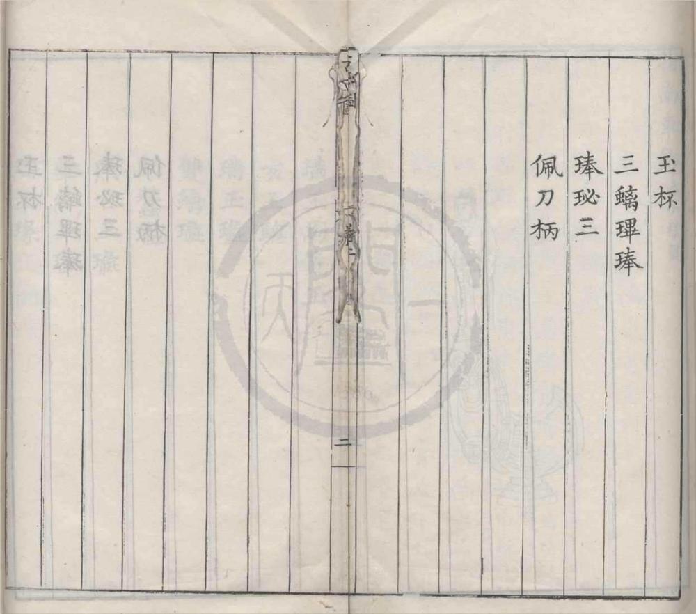 _亦政堂重考古玉图二卷__