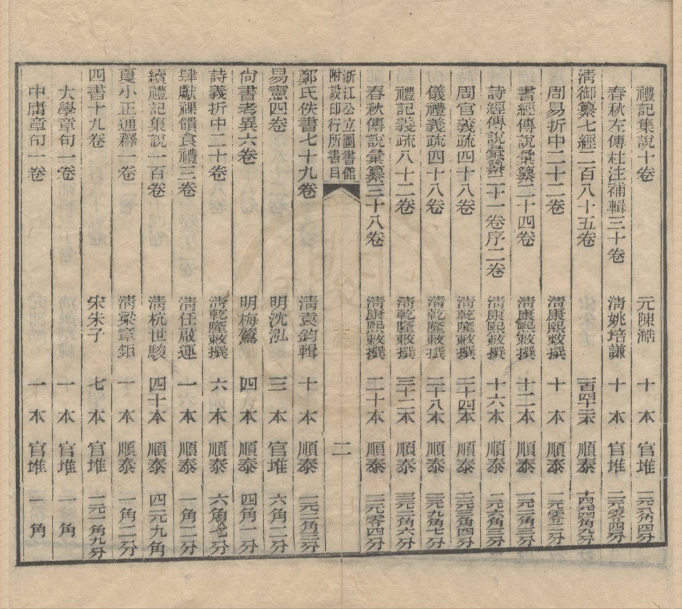 _浙江公立图书馆附设印行所书目不分卷__