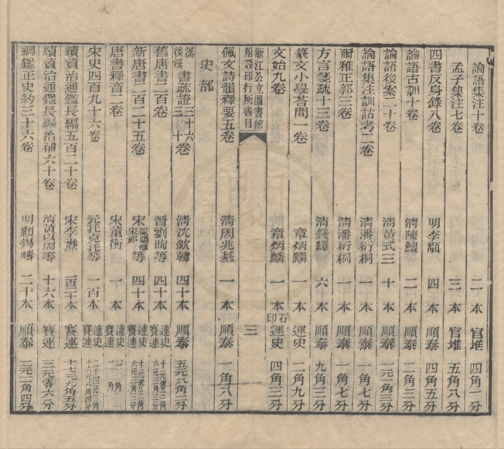 _浙江公立图书馆附设印行所书目不分卷__