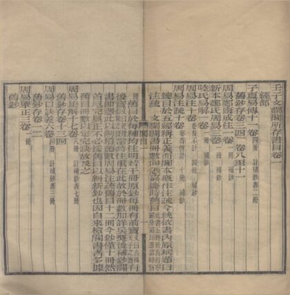 4838 壬子文澜阁所存书目五卷 0222183938 1.jpg