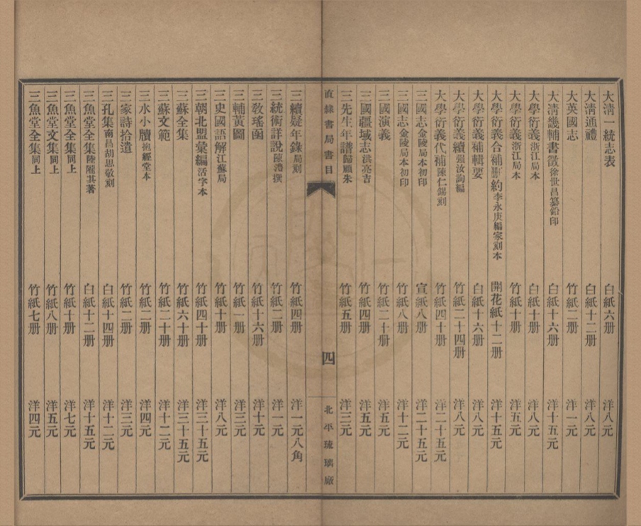 _直隶书局书目一卷__