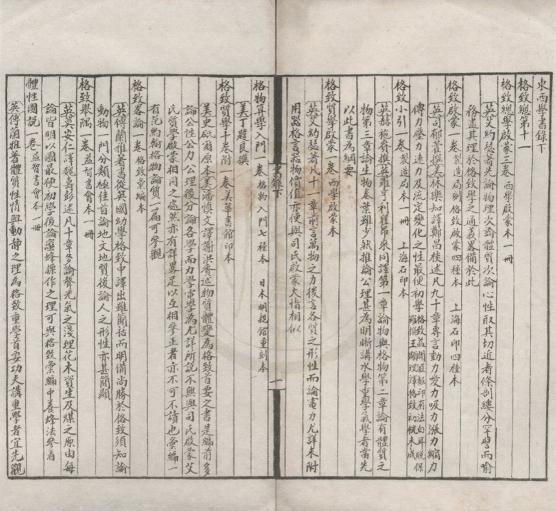 _东西学书录二卷附一卷__