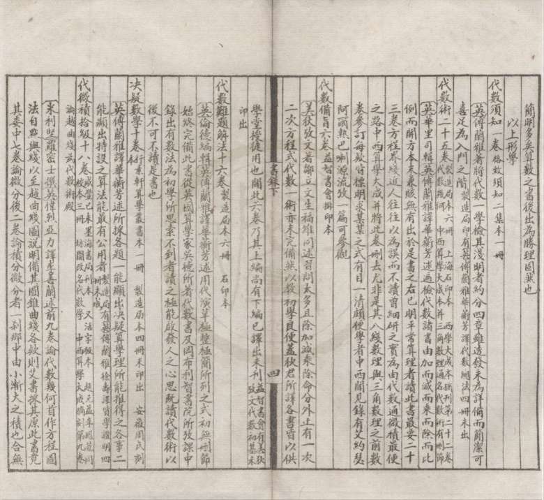 _东西学书录二卷附一卷__