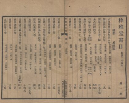 4848 粹雅堂书目第一期不分卷 0222184016 1.jpg