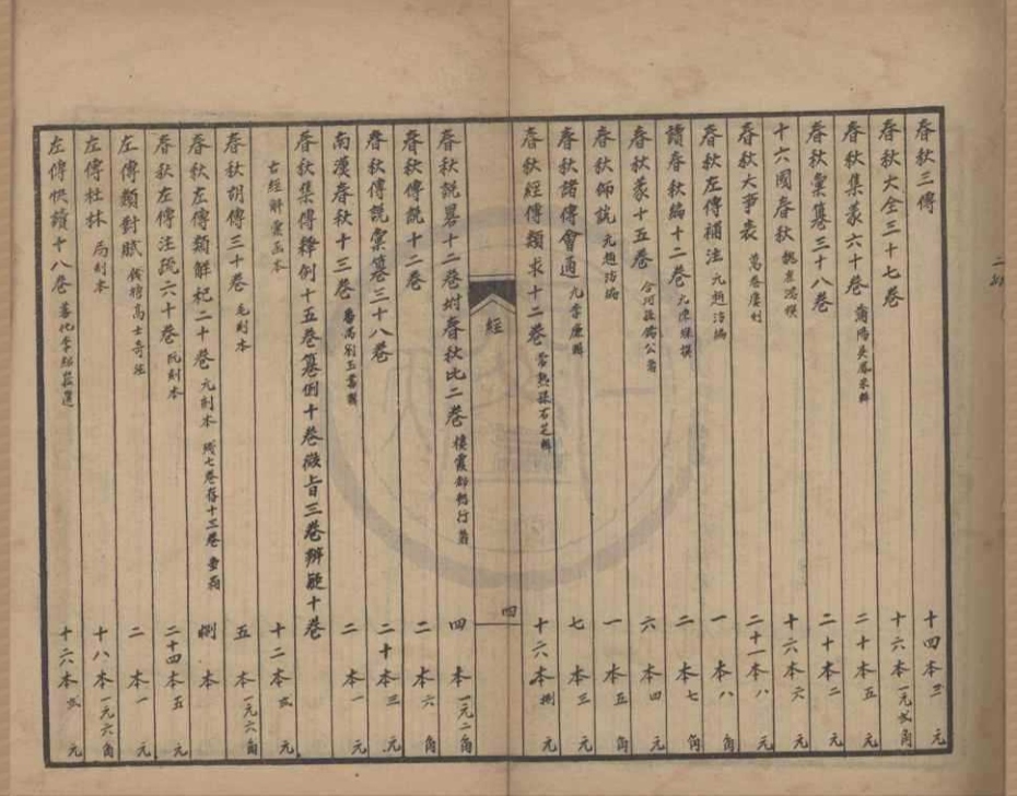_杭州抱经堂书局第四期旧书目录不分卷__