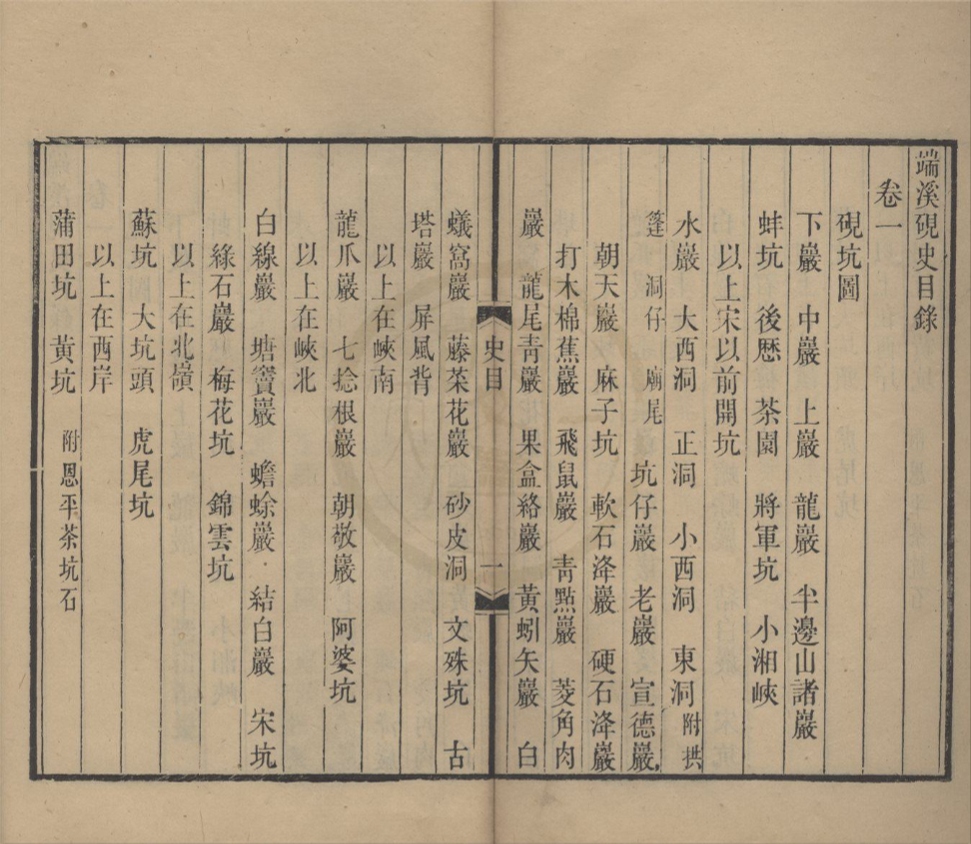 _端溪砚史三卷首一卷__