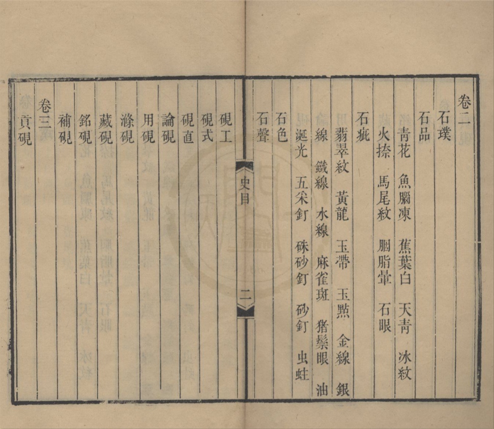 _端溪砚史三卷首一卷__