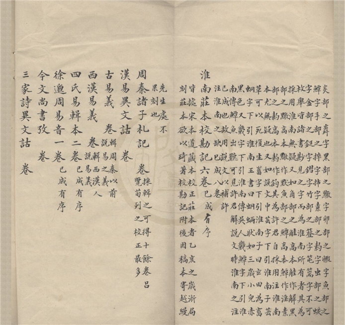 _陶紫缜著书目录一卷__