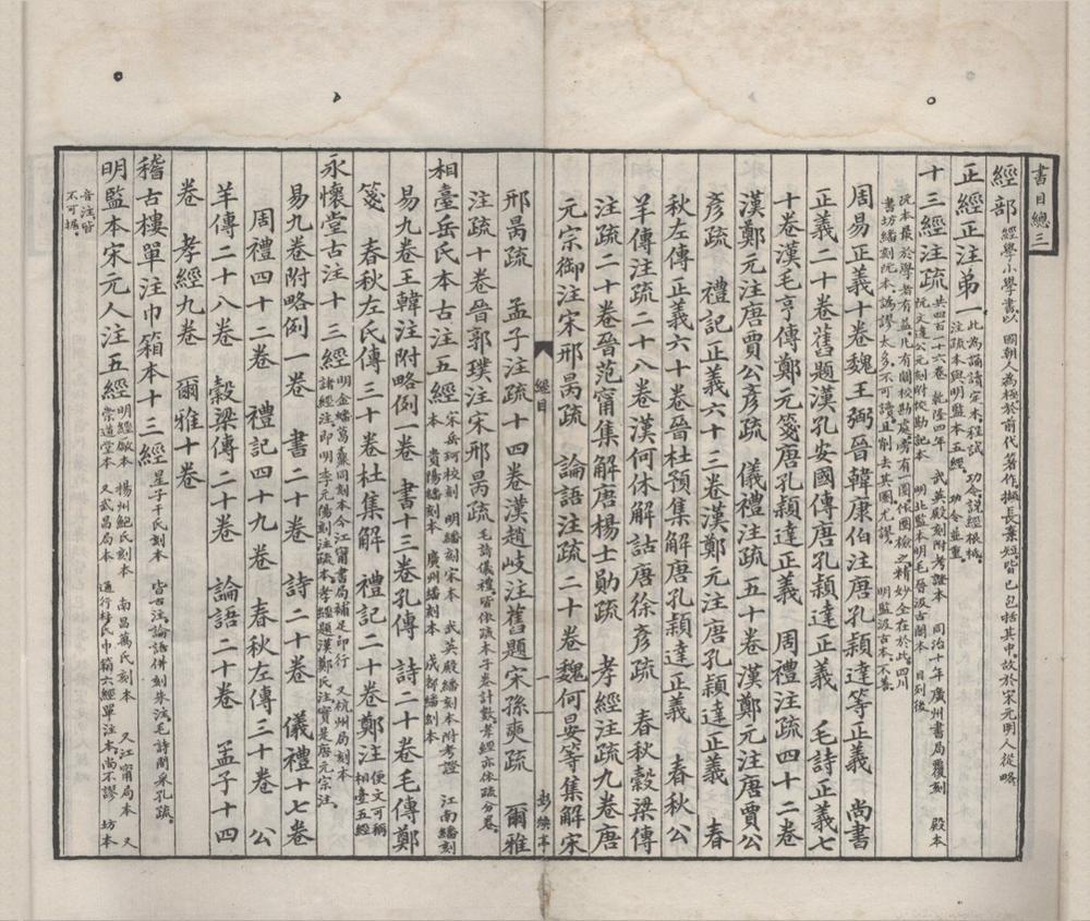 _书目答问五卷别录一卷国朝著述诸家姓名略一卷__