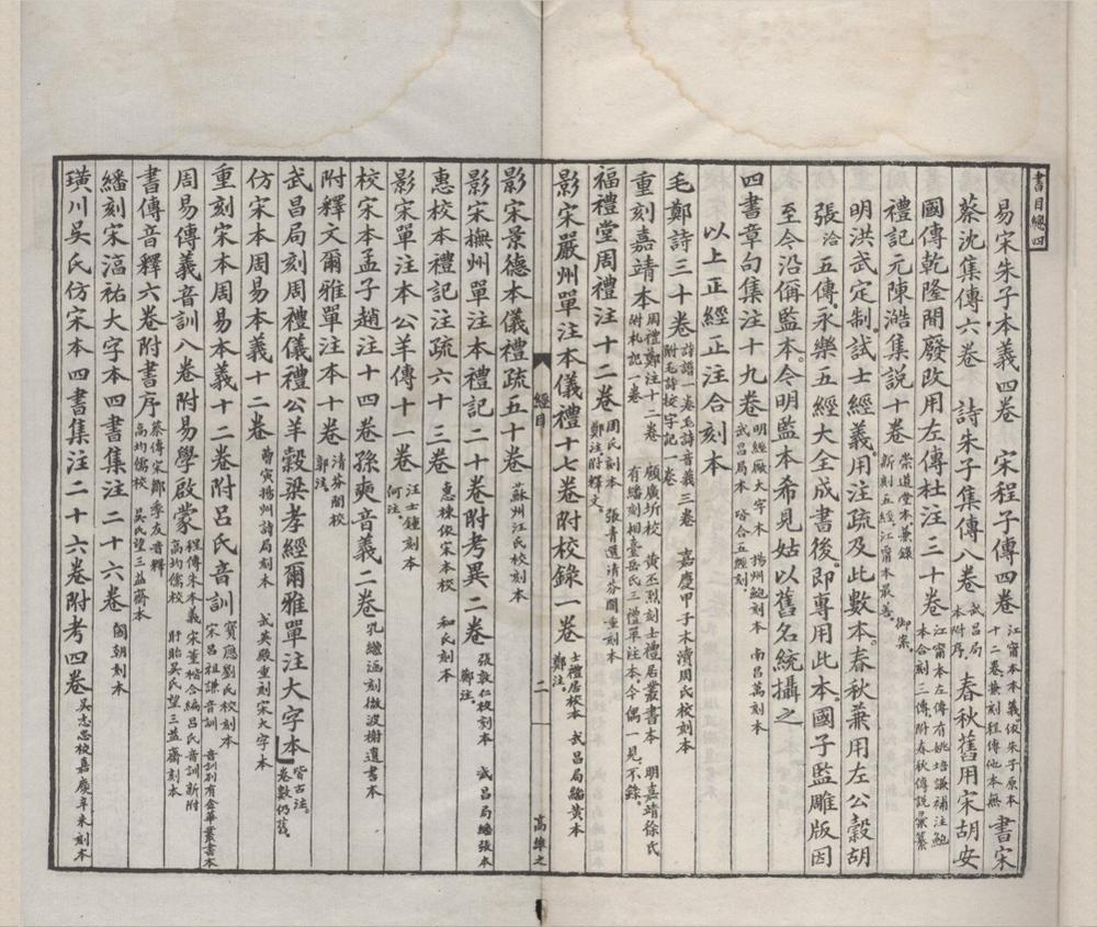 _书目答问五卷别录一卷国朝著述诸家姓名略一卷__