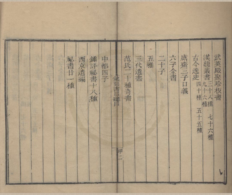 _汇刻书目初编十卷（存甲乙二目）__