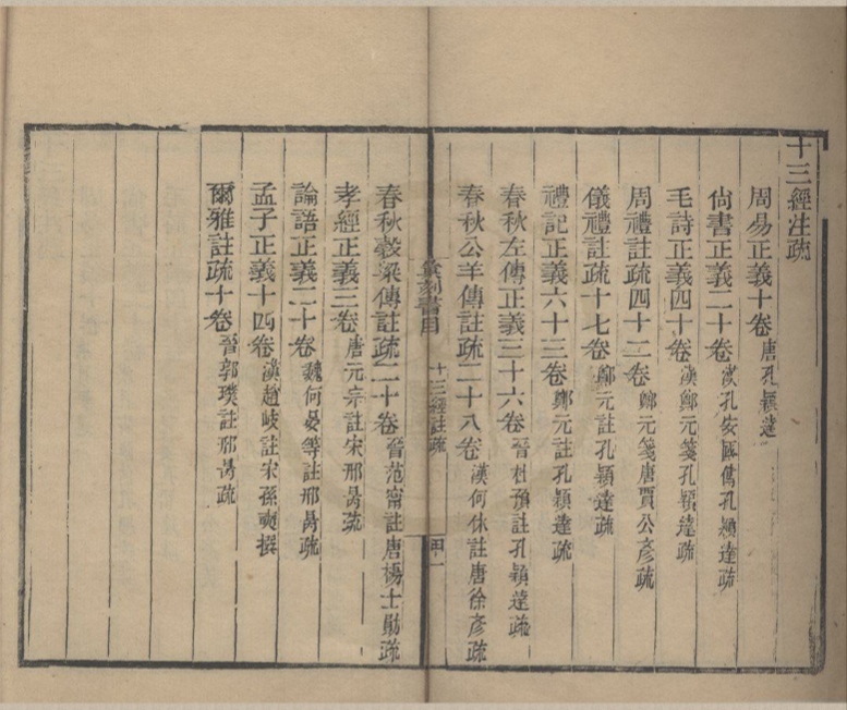 _汇刻书目初编十卷（存甲乙二目）__