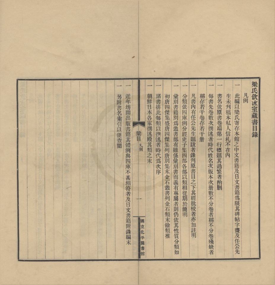 _梁氏饮氷室藏书目录五卷附录二卷补遗一卷__