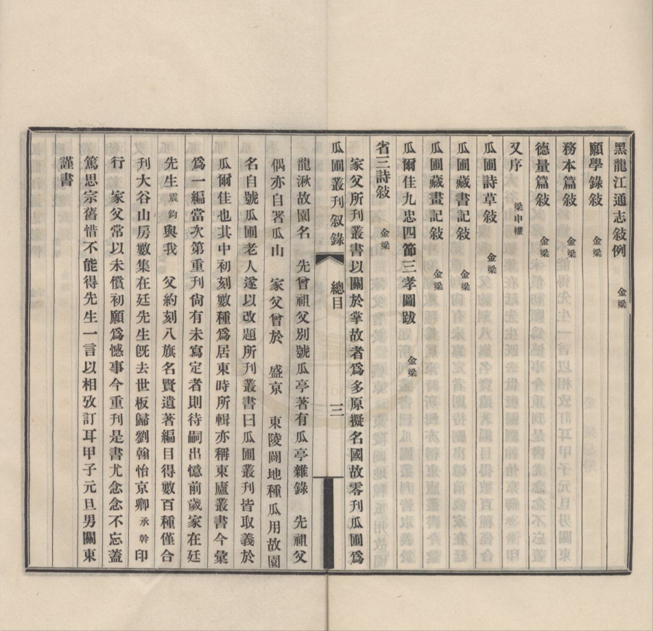 _瓜圃丛刊叙录一卷续编一卷__